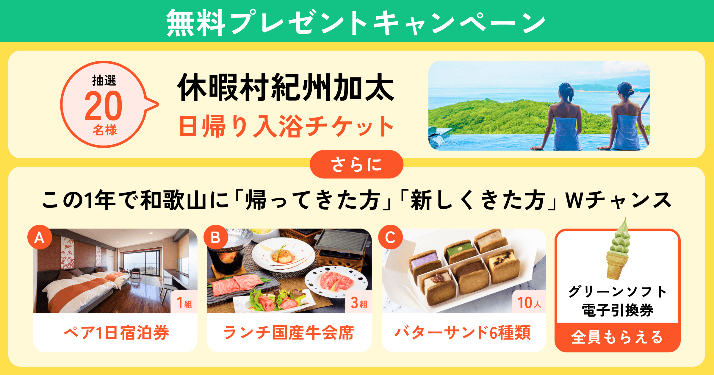 和歌山に帰ってきた/新しくきた方は更に豪華賞品が当たる!休暇村紀州加太・入浴チケットプレゼントキャンペーン